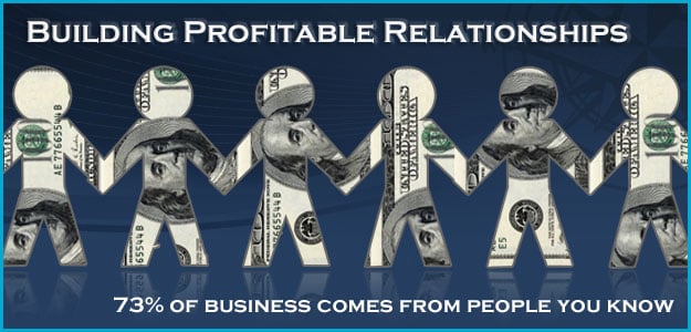 Building Profitable Relationships