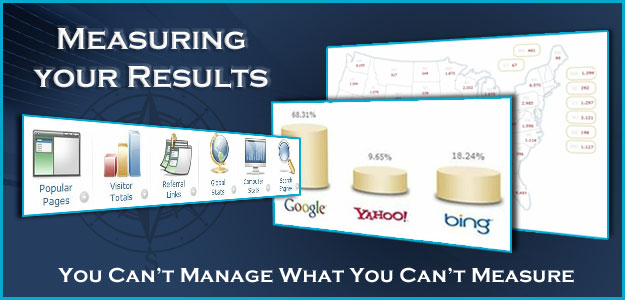 Measuring Your Results